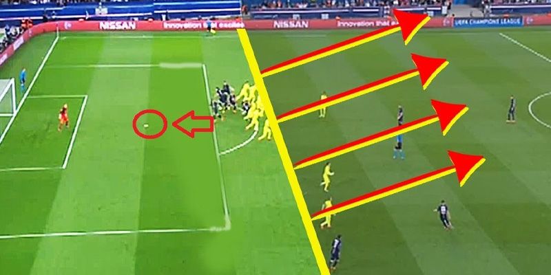 Ứng dụng chiến thuật phòng ngự dựa trên việt vị